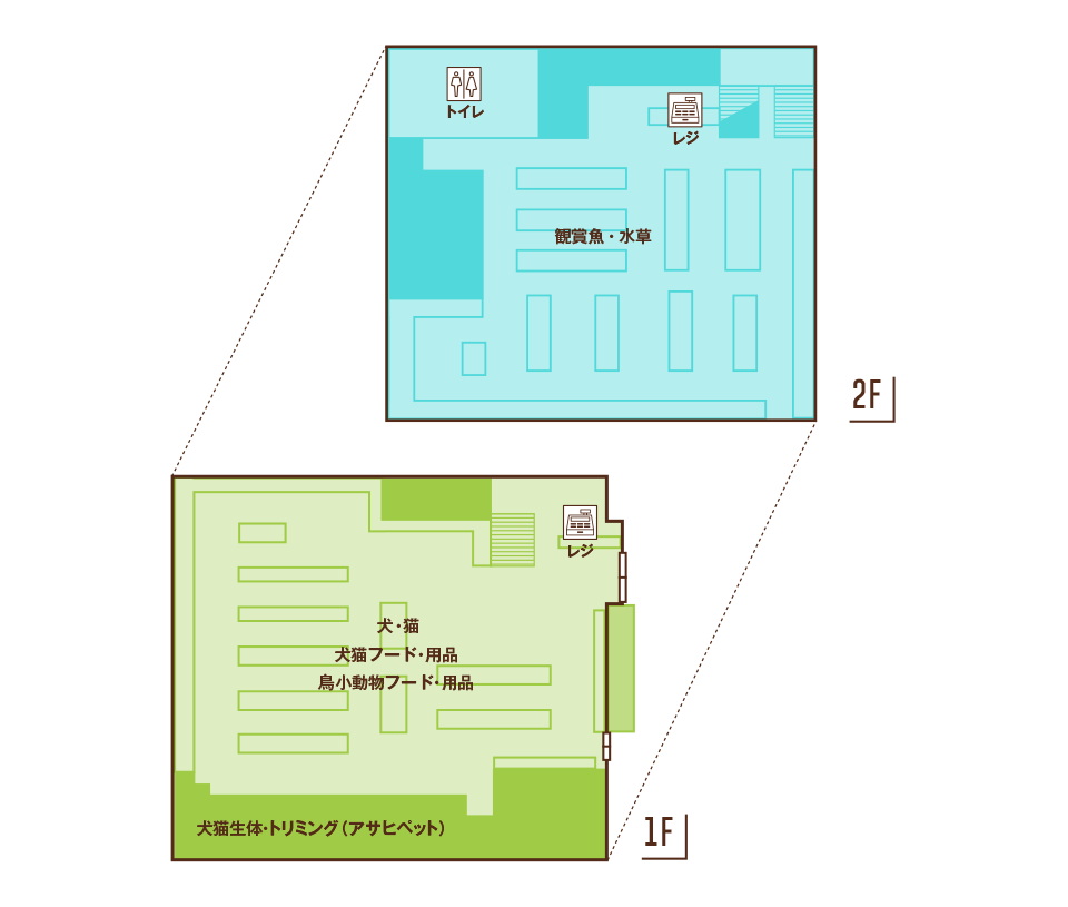 ペットエコ 港北ニュータウン店　フロアマップ